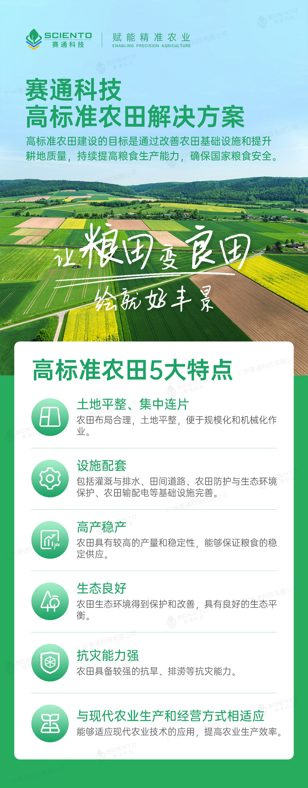 高標準農田解決方案詳情頁_01.jpg