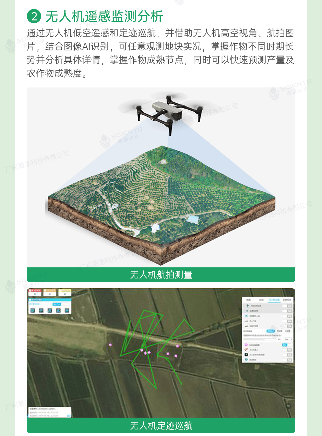 高標準農田解決方案詳情頁_07.jpg